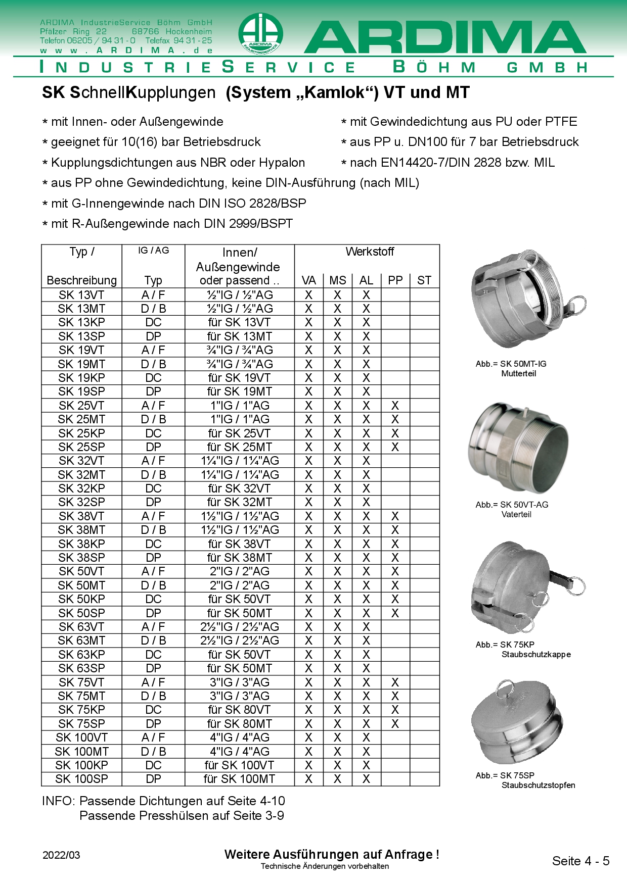 Schnellkupplungen System Kamlok Ardima Industrieservice Böhm GmbH